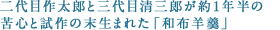 二代目作太郎と三代目清三郎が約1年半の苦心と試作の末生まれた「和布羊羹」